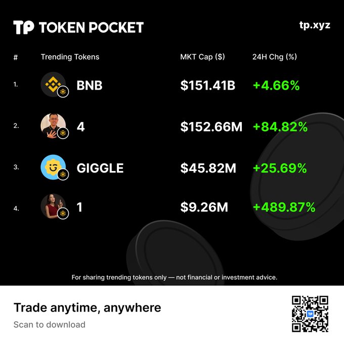 tptoken工具合集